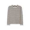 Luisa Cerano Heavy Cotton Striped Tee