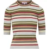 Veronica Beard Kavya Sweater